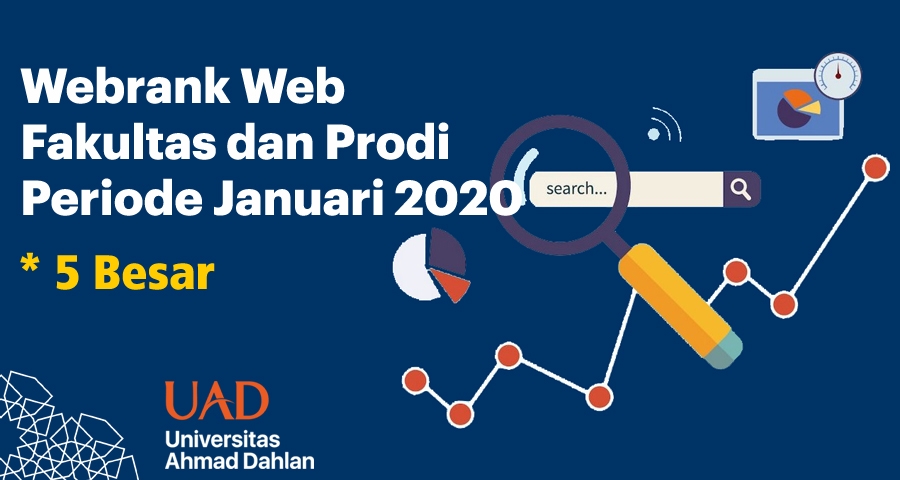 webrank